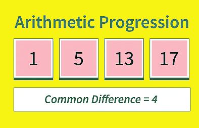 Tips And Tricks Arithmetic Progressions Quantitative Aptitude For