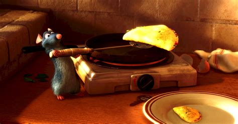 Ratatouille Imdb