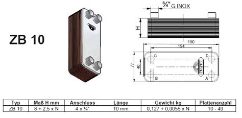 ~ Willkommen bei Zilmet~