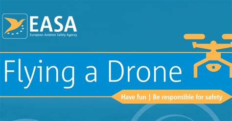 Tra pochi giorni la bozza definitiva del regolamento europeo sui droni ...