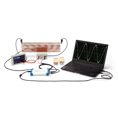 Experiment: Induction Through a Varying Magnetic Field (115 V, 50/60 Hz ...