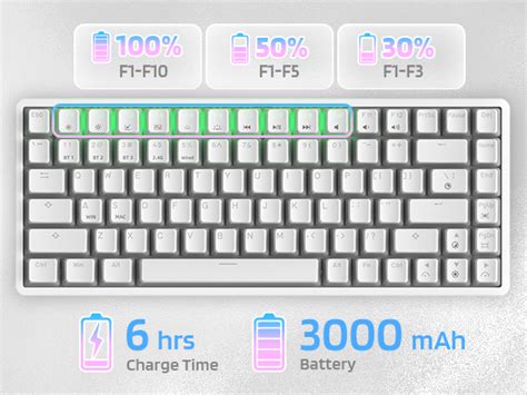 Ltc Neon Wireless Triple Mode Bt G Usb C Hot Swappable Mechanical Keyboard Keys