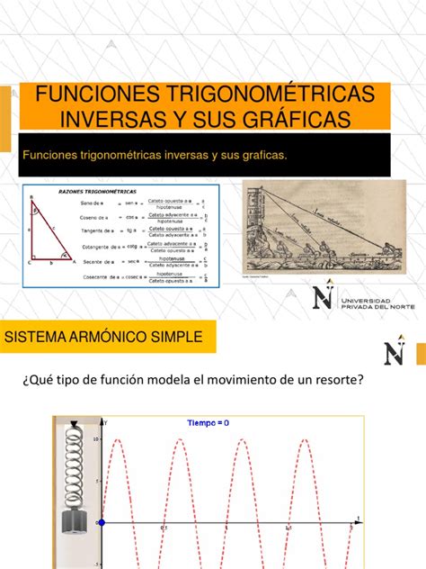 S14 Funcion Trigonometricas Inversas Y Sus Graficas Pdf Funciones Trigonométricas