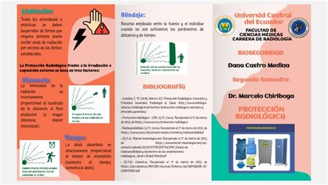 Tr Ptico Fundamentos De Radiobiologia Protecci N Radiol Gica