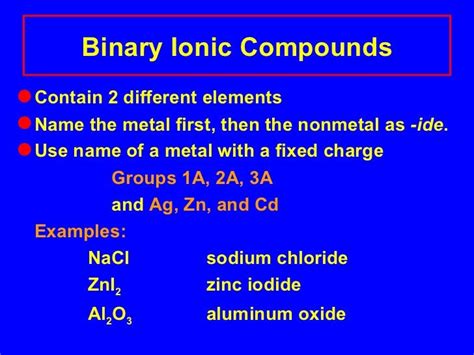 Ionic Compounds Examples List - Foto Kolekcija