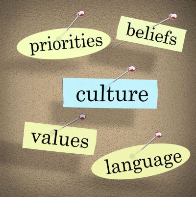 Ever Thought About Your Relational Culture? - PLEDGEtalk