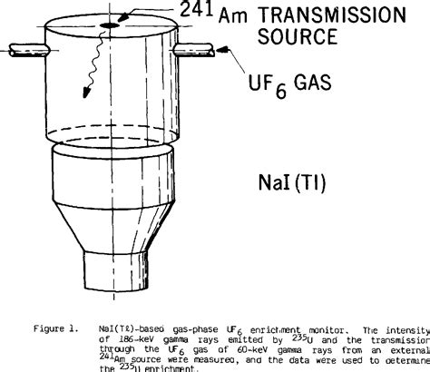 Figure From Conceptual Design For The Field Test And Evaluation Of