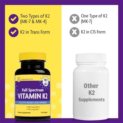 Innovixlabs Full Spectrum Vitamin K2 90 Softgels With 600 Mcg Of Trans