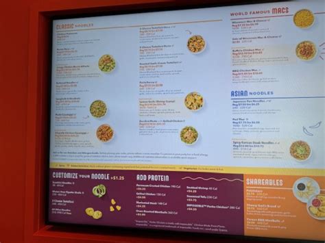 El Pollo Loco Menu Prices Latest Discounts