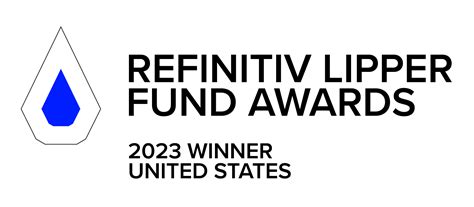 fidelity mutual funds win  total    lipper fund awards