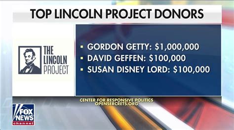 Lincoln Project No Longer Accepting Donations On Its Website Amid