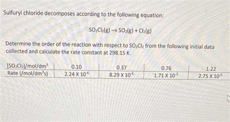 Solved Sulfuryl Chloride Decomposes According To The Chegg