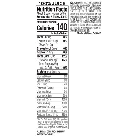 Buy Naked Juice Boosted Smoothie Blue Machine Oz Bottle Online At Lowest Price In Ubuy