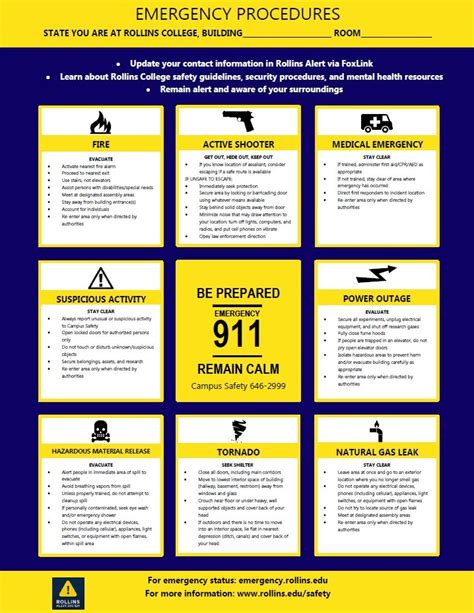 Printable Emergency Procedures In The Workplace Template Printable