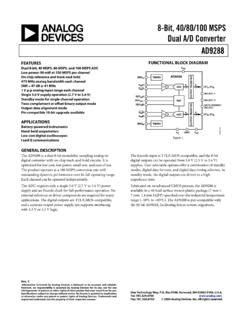 Ad Bit Msps Dual A D Converter Data Ad Bit