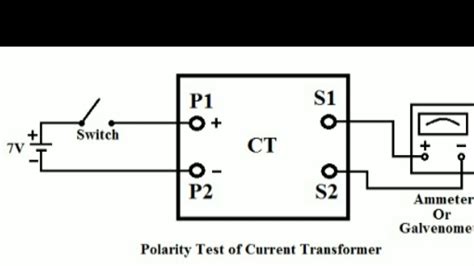 Polarity Test Of Current Transformer Ct Youtube