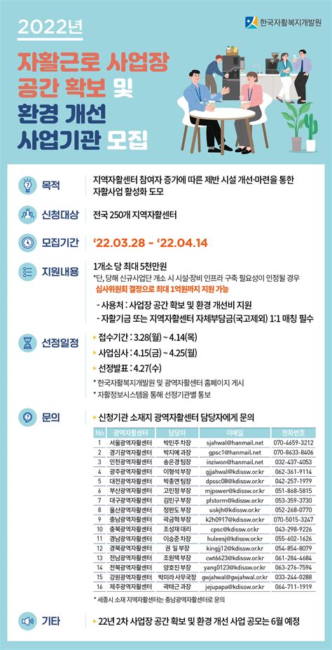 2022년 자활근로 사업장 공간 확보 및 환경 개선 사업기관 모집 사업공고 알림 한국자활복지개발원