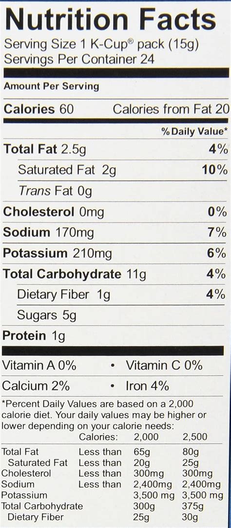 Swiss Miss Hot Cocoa Variety Pack Keurig Single Serve Hot Chocolate K Cup Pods 40 Count Milk