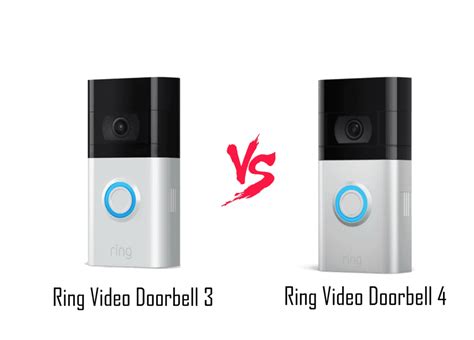 Ring Video Doorbell 4: Ring's updated video doorbell!