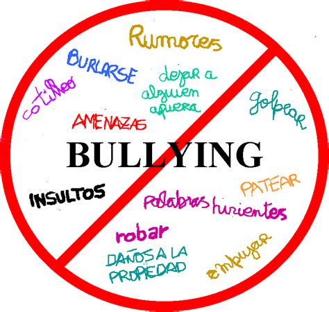 Cuadros Comparativos De Diferentes Tipos De Bullying Cuadro Comparativo