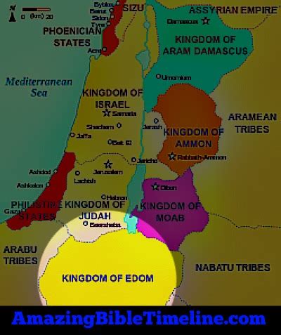 Edomites Descendants of Esau