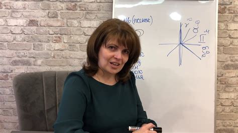 Астрология для чайников. Рак - четвёртый знак зодиака. - YouTube