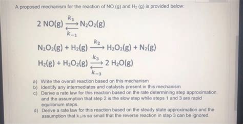 Solved A Proposed Mechanism For The Reaction Of No And Chegg