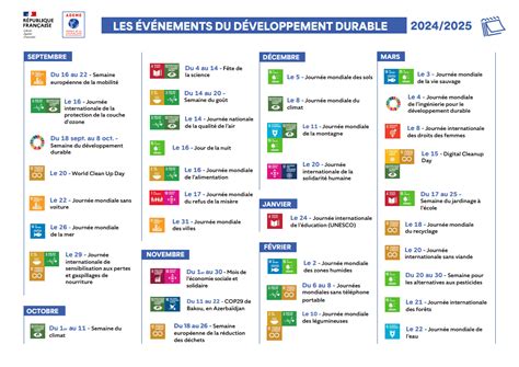 calendrier   du developpement durable education au
