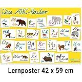 ABC Der Tiere 2 Poster Lauttabelle Grammatik Schulausgangsschrift