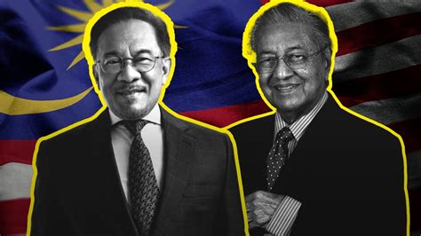 Kompilasi Pertembungan Politik Anwar Ibrahim Dan Mahathir Youtube