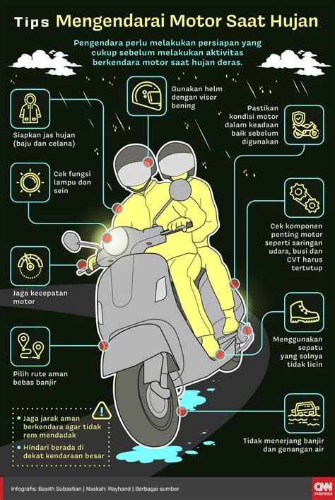 Kaidah Berkendara Motor Yang Aman Saat Hujan Pengetahuan Belajar Infografis