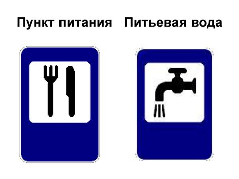 Дорожные знаки. Учим правила дорожного движения - презентация онлайн