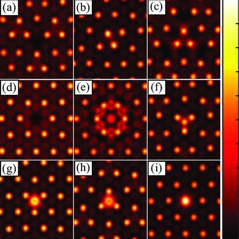 Top View Of Single Layer Fecl For The Defect Types A Mono V Cl