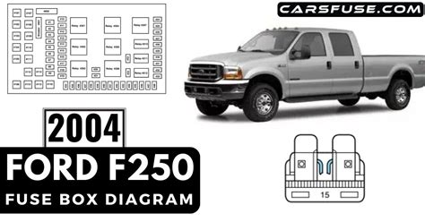 2004 Ford F250 Fuse Box Diagram