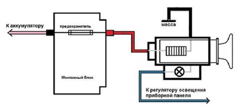 Прикуриватель: где плюс и минус, распиновка, полярность, распайка