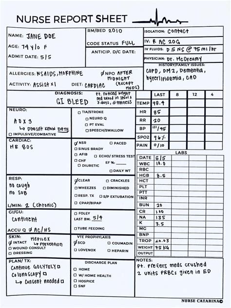 Nurse Report Sheet Etsy Nurse Report Sheet Nurse Icu Nursing