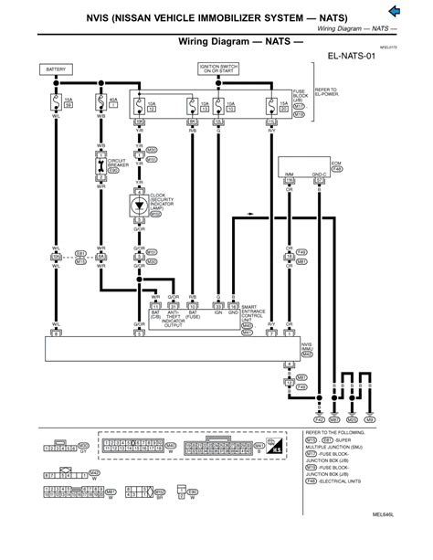 Diagram Nissan Exa Wiring Diagram