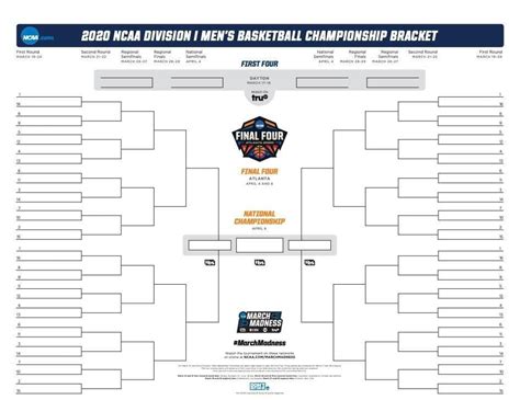 NCAA Style Bracket Tournament ? : reactjs