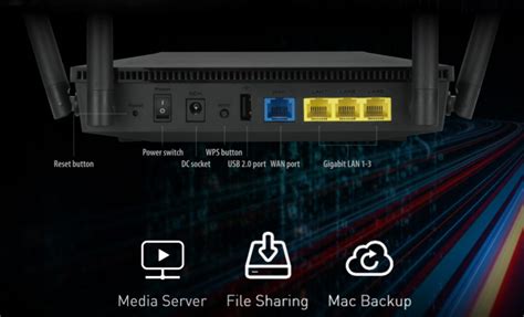 ASUS RT-AX1800U AiMesh WiFi uyumlu Dual Band WiFi 6 Router - Gaming.Gen.TR