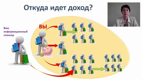 Онлайн Собеседование - YouTube