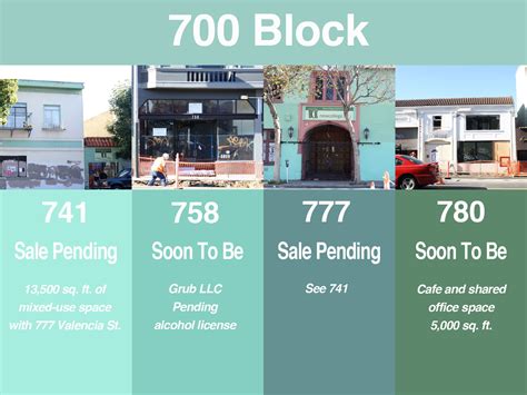 700 Block Mission Local