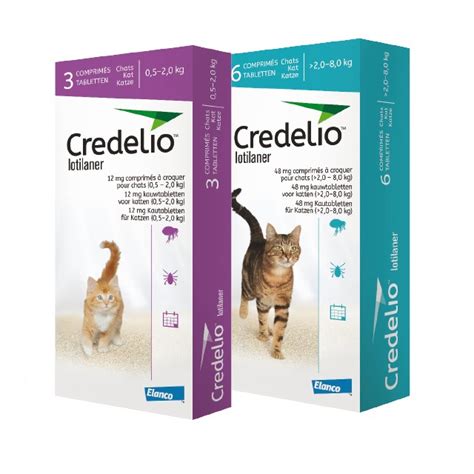 Credelio - Brands