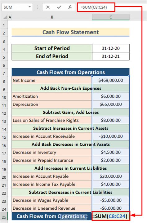 Create Cash Flow Statement Format with Indirect Method in Excel
