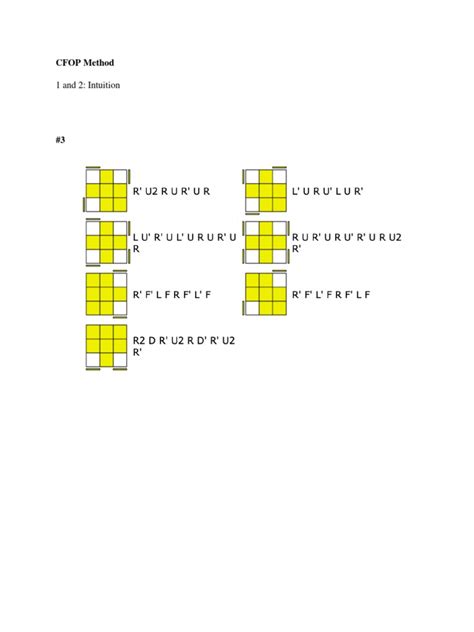 CFOP Method | PDF