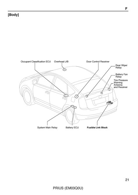 Toyota Prius Body Parts Diagram