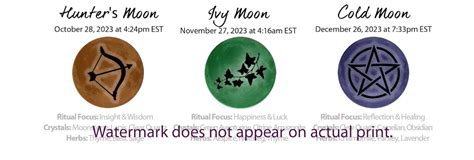 2023 Full Moon Guide - Etsy UK