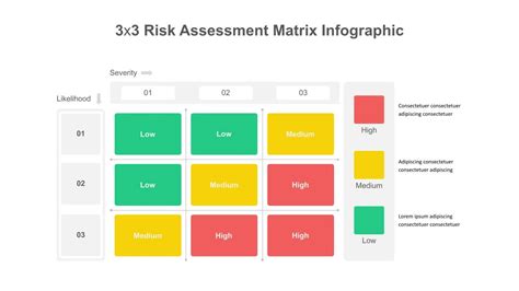The Risk Assessment Matrix: What Is It And Why Is It, 47% OFF