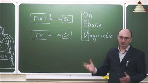 СТАРТ 20 Осваиваем сканер - YouTube