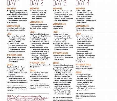 Printable 21 Day Sugar Detox Meal Plan PDF