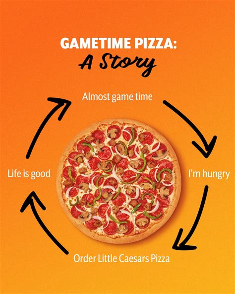 Little Caesars Pizza Menu